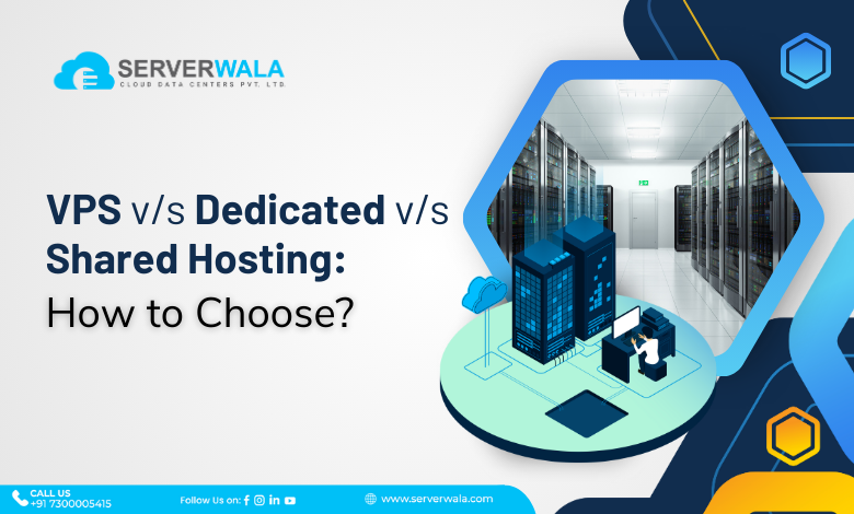 VPS vs Dedicated vs Shared Hosting