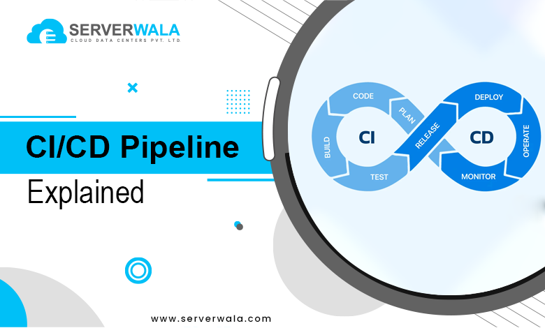 CI/CD Pipeline Explained